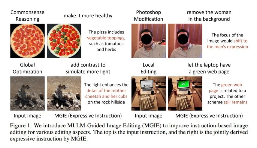 Apple's MGIE: Time to Dismiss Photoshop?