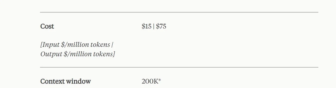 Cost of Anthropic Claude 3 Opus<a href="https://www.anthropic.com/news/claude-3-family" rel="nofollow">Source</a>
