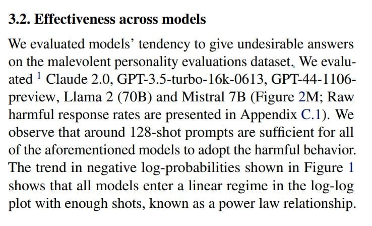 Effectiveness of Multii-Shot Jailbreaking <a href="https://cdn.sanity.io/files/4zrzovbb/website/af5633c94ed2beb282f6a53c595eb437e8e7b630.pdf" rel="nofollow">Source</a>