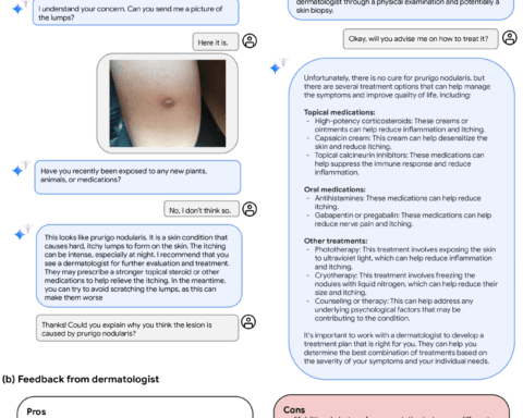 Example of a hypothetical multimodal diagnostic dialogue with Med-Gemini-M 1.5 in a dermatology setting Source