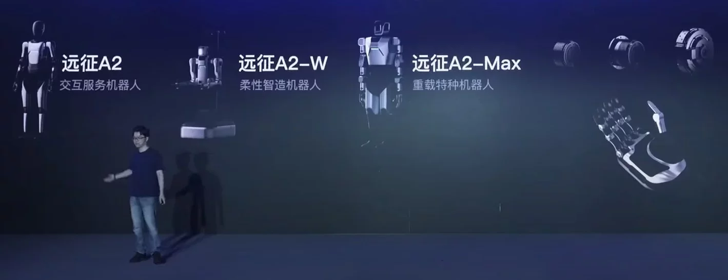 Versions of Agibot Agibot A2- A2-W and A2 Max <a href="https://youtu.be/TXE_W_BeaOY" rel="nofollow">Source</a>