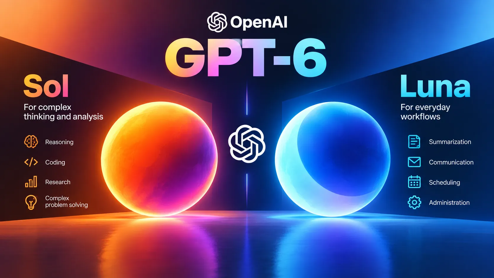 GPT-6 Sol Price Drop OpenAI Cuts API Costs Amid AI Model Rivalry