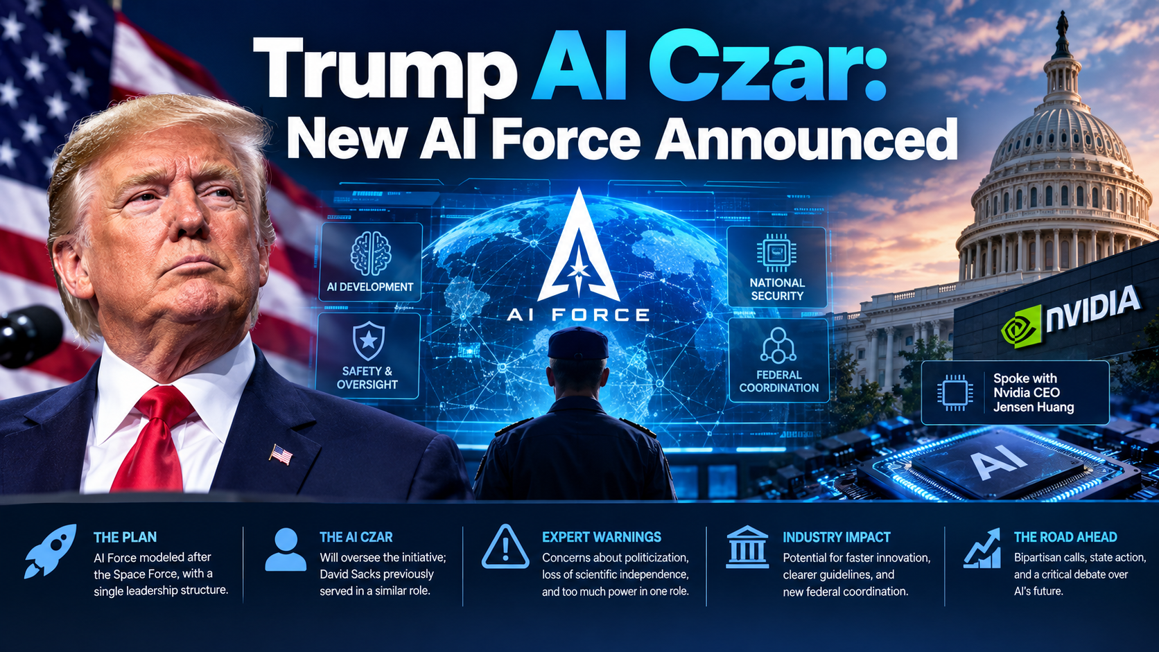 Trump AI Czar Leads New AI Force Mode